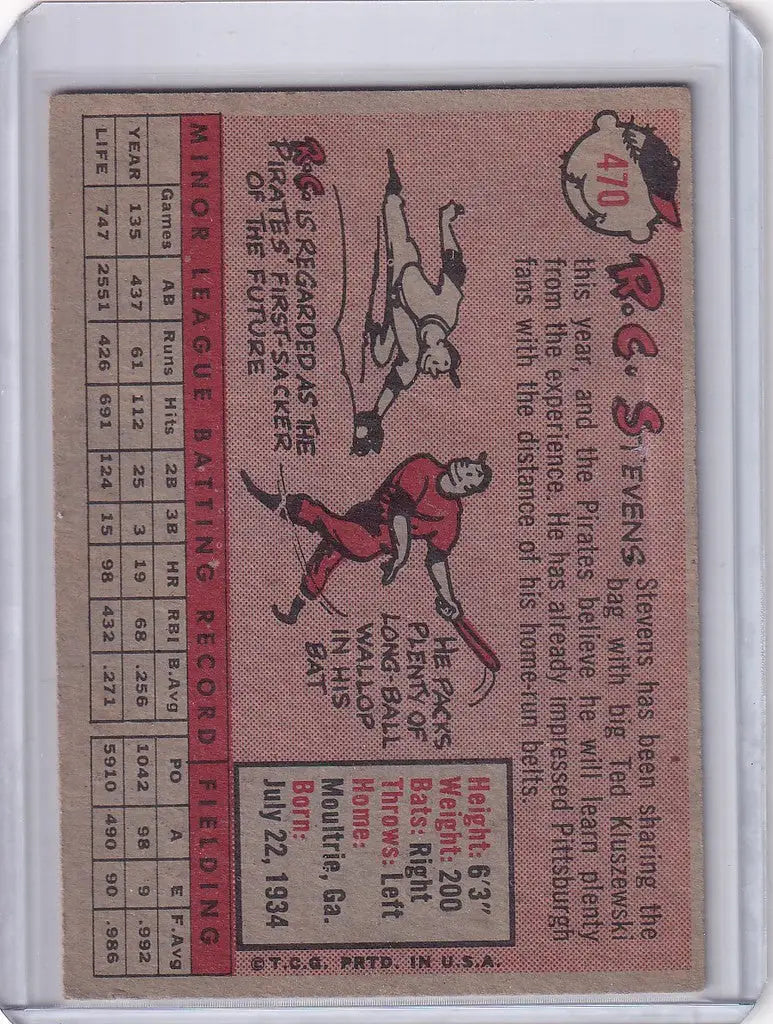 Vintage baseball card of R.C. Stevens - Pittsburgh Pirates with cartoon illustrations and stats