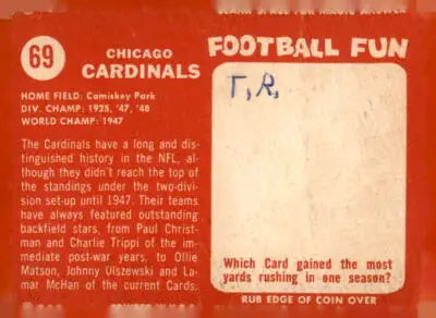Vintage football card back featuring Chicago Cardinals trading card from 1958 Topps #69