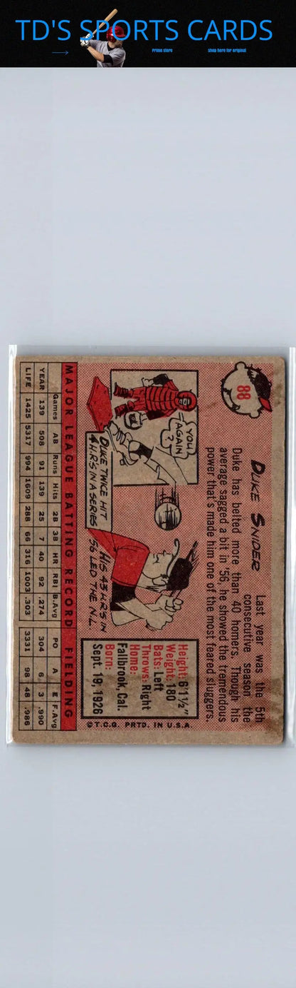 Vintage baseball card featuring Duke Snider from the 1958 Topps trading cards series