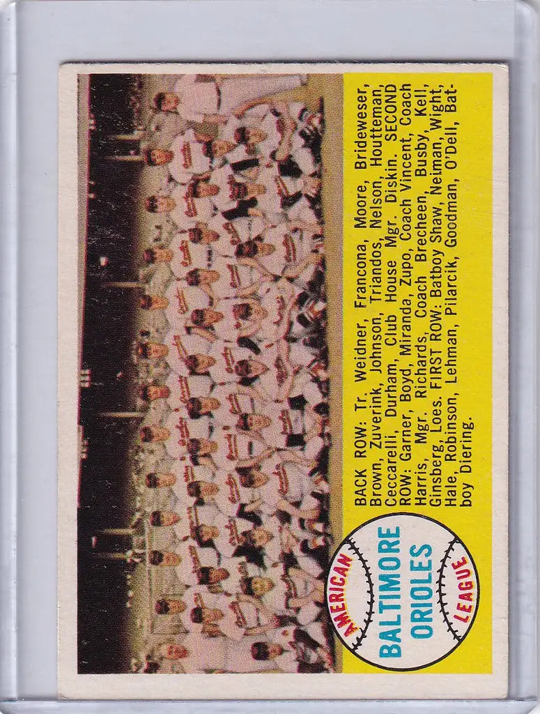 Vintage Baltimore Orioles checklist team photo on 1958 Topps Baseball card
