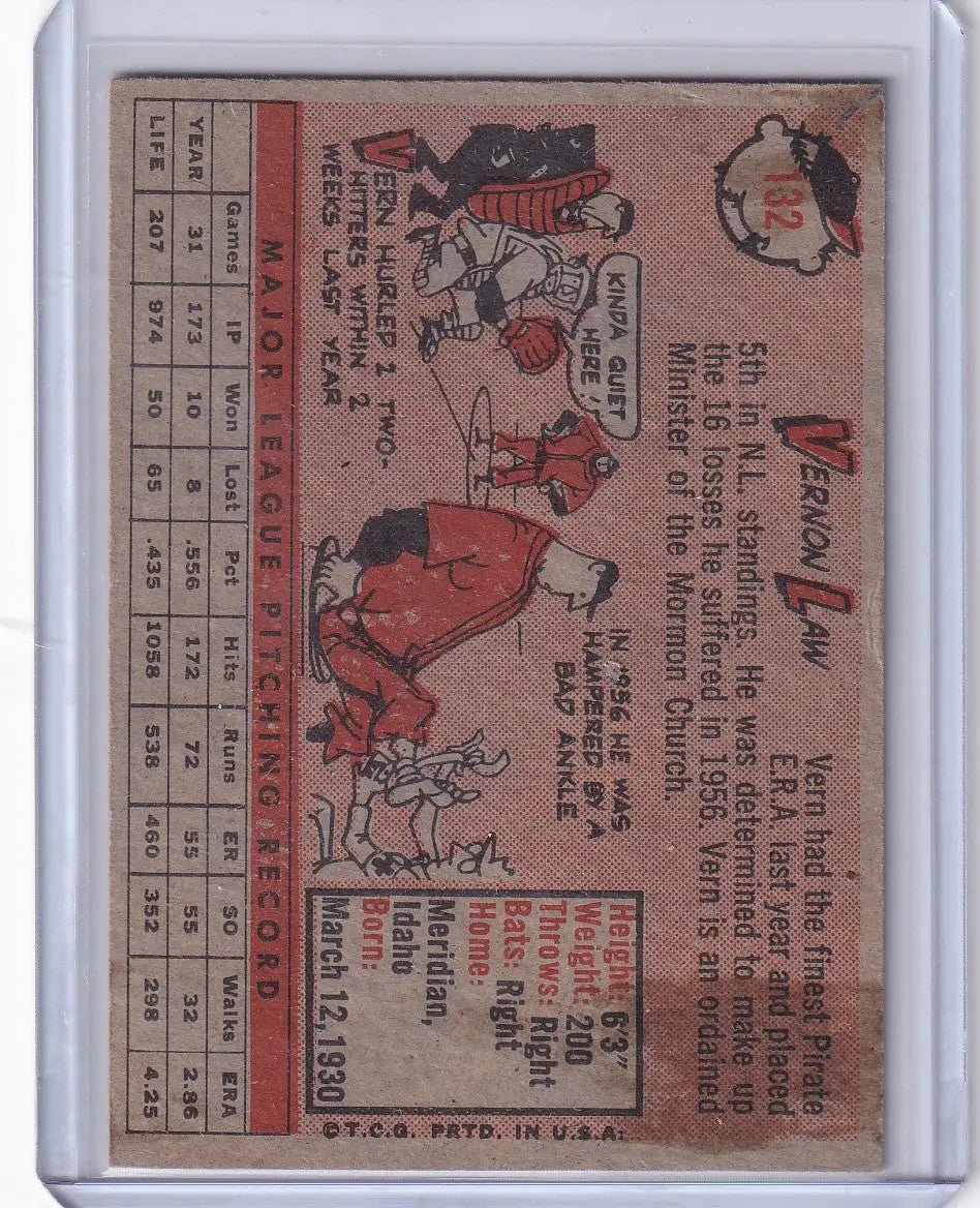 Vintage Pittsburgh Pirates trading card with cartoon illustrations and red-black stats