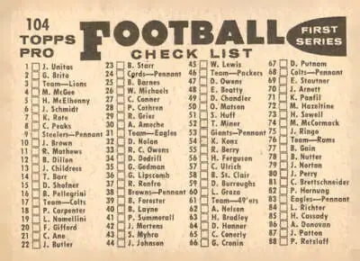 Vintage Chicago Bears 1959 Topps #104 1st series checklist collectible card