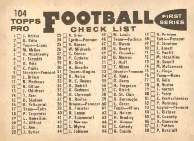Vintage 1959 Topps #104 Chicago Bears 1st Series Checklist for collectors