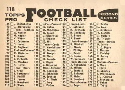 Vintage Football Checklist for 1959 Topps #118 Chicago Cardinals Trading Card EX-NM