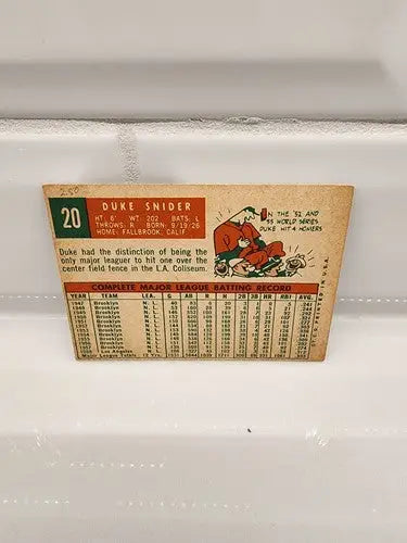 Vintage Duke Snider baseball card from 1959 Topps #20, a collectible trading card