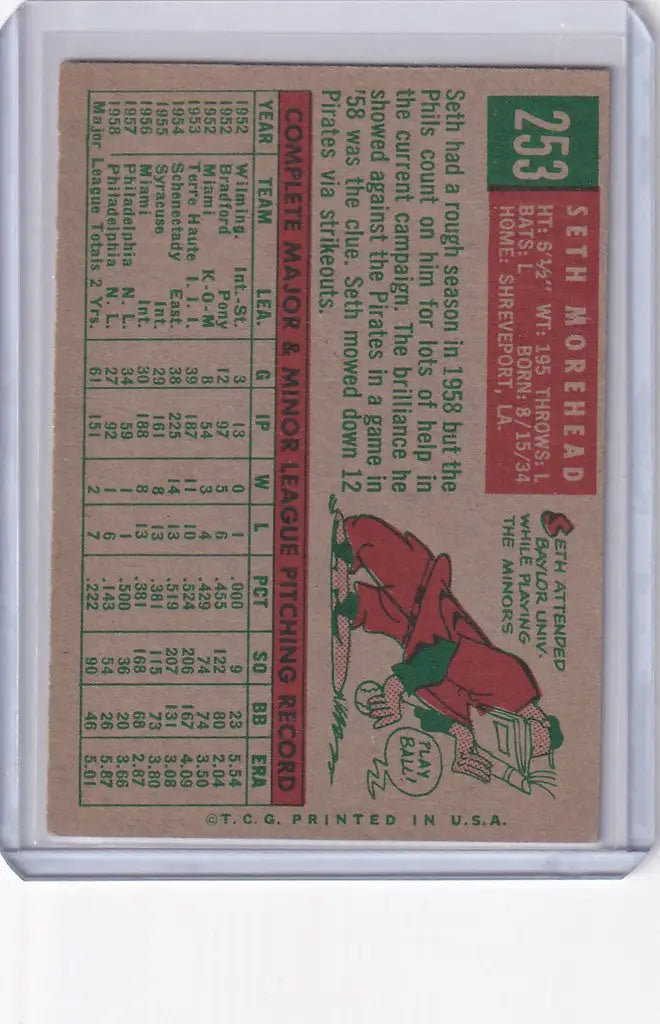 Vintage baseball card of Seth Morehead with player stats and illustration for Philadelphia Phillies