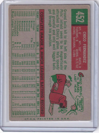 Vintage 1959 Topps 452 Chico Fernandez trading card with player stats and cartoon art