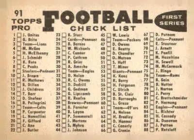 Vintage football card checklist featuring 1959 Topps Washington Redskins trading card