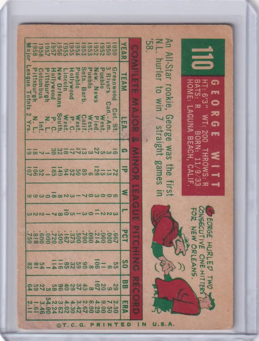 Vintage Topps Baseball card of George Witt with Pittsburgh Pirates player statistics