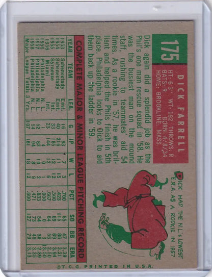 1959 Topps Baseball card of Dick Farrell with Philadelphia Phillies red bird mascot illustration