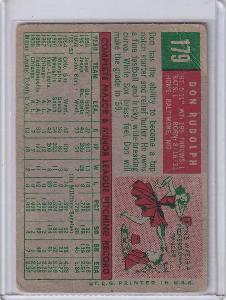 Vintage 1959 Topps Baseball card of Don Rudolph from the Chicago White Sox