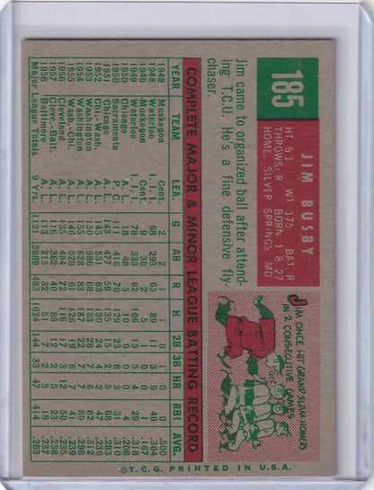 Vintage 1959 Topps Baseball card of Jim Busby featuring Boston Red Sox stats and illustration