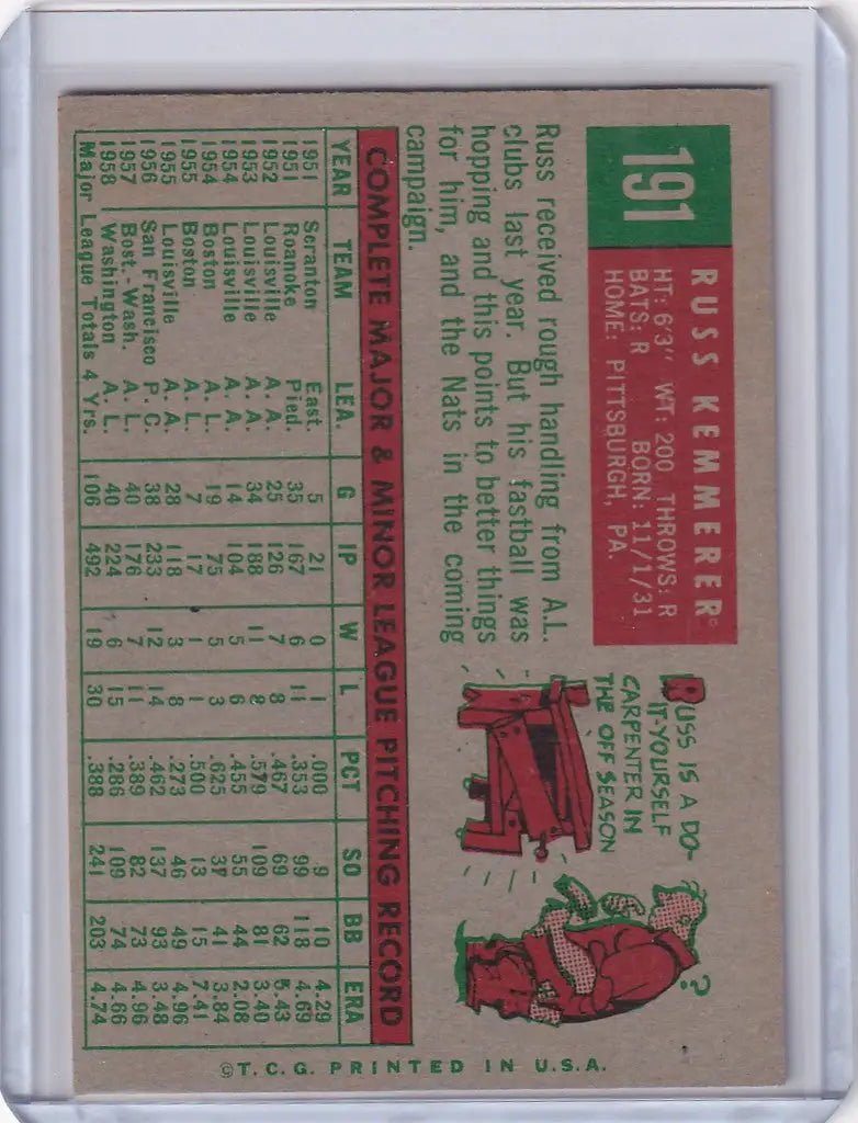 Vintage Topps Baseball card of Russ Kemmerer from Washington Senators with player stats