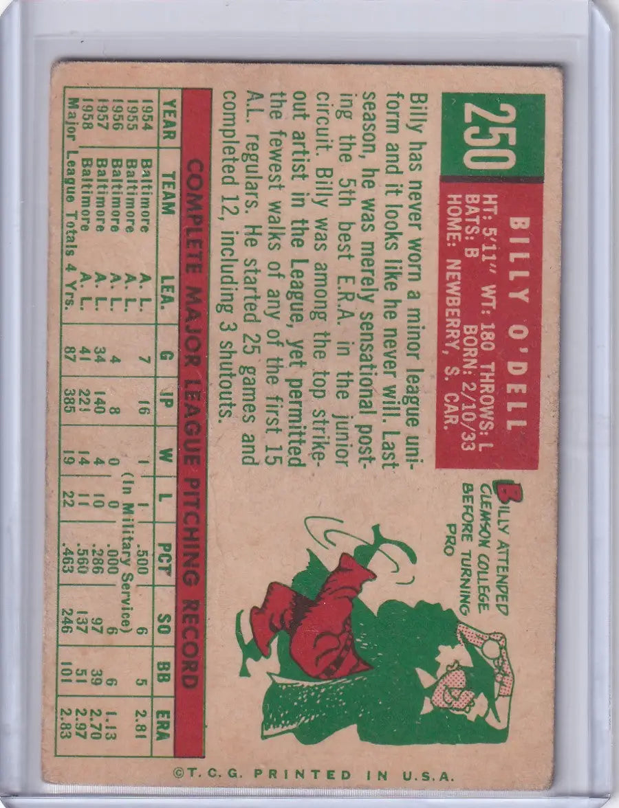 Vintage 1959 Topps Baseball card of Billy O’Dell from the Baltimore Orioles