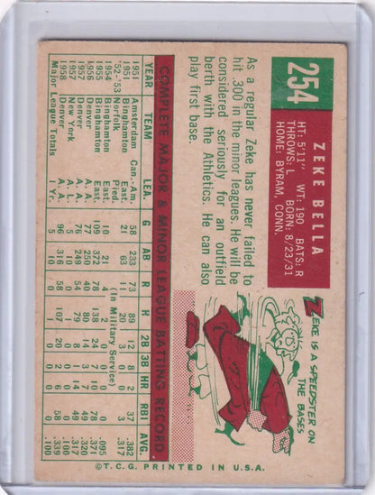 Baseball trading card of Zeke Bella from 1959 Topps Baseball Kansas City Athletics RC