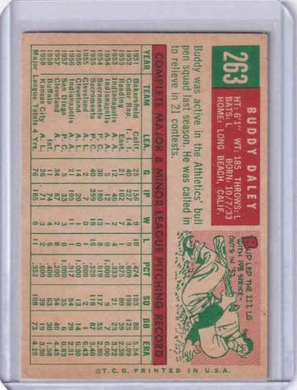 Vintage 1959 Topps Baseball card of Bud Daley with Kansas City Athletics stats and pitching illustration