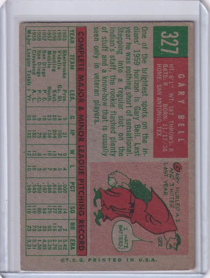 Topps Baseball card of Gary Bell featuring player stats and a cartoon illustration