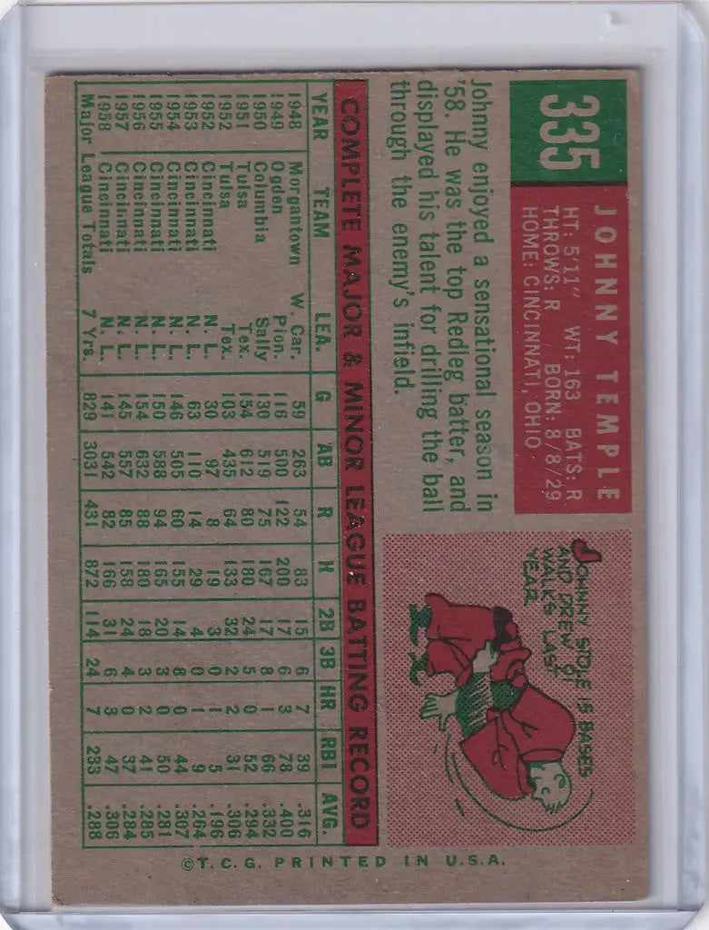 Vintage Topps Baseball card of Johnny Temple with Cincinnati Reds player statistics