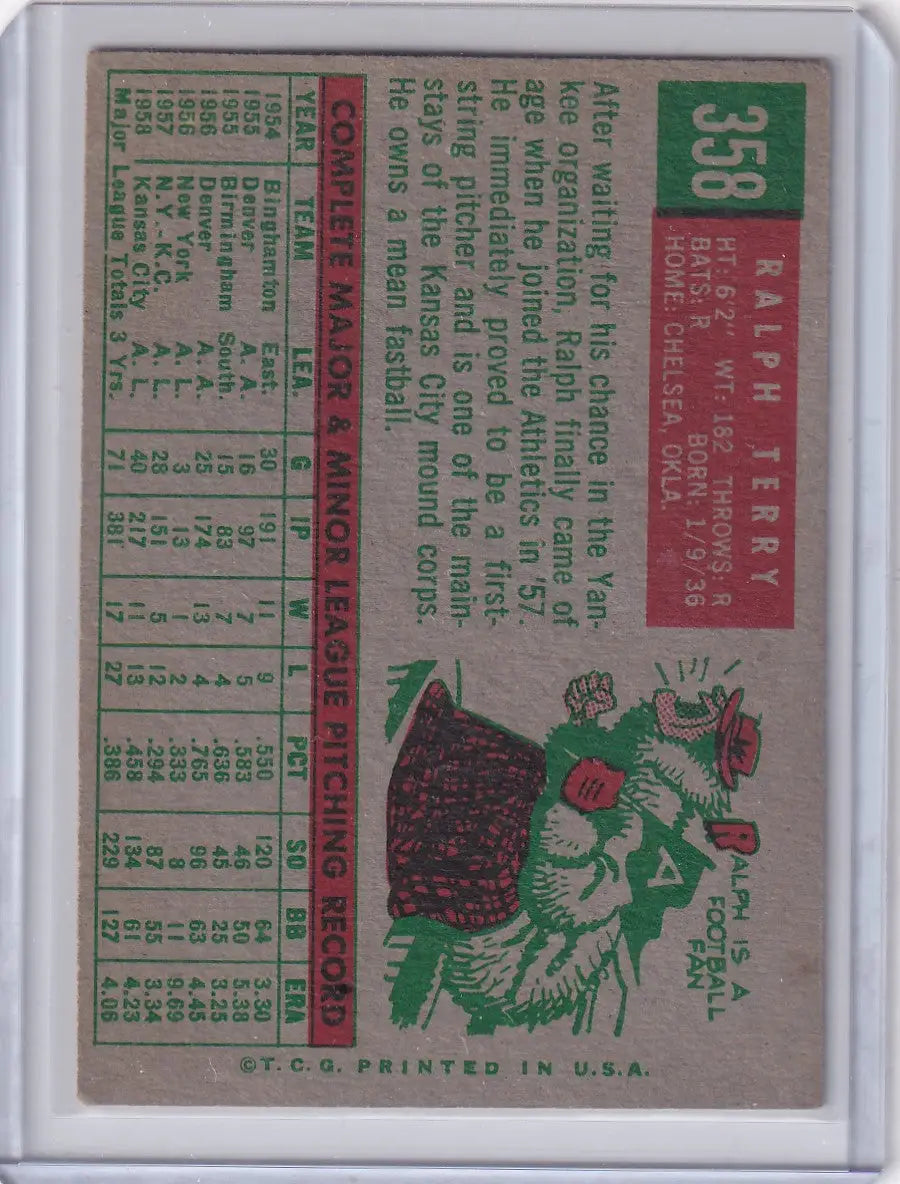 Vintage 1959 Topps Baseball card of Ralph Terry from Kansas City Athletics