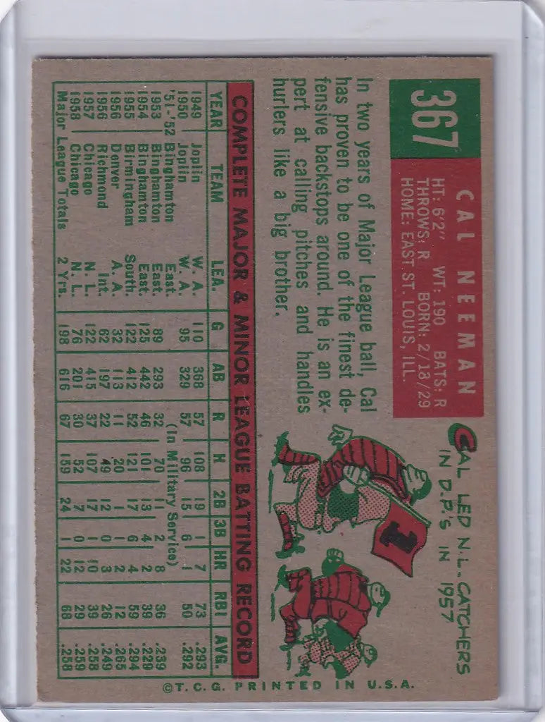 Vintage 1959 Topps Baseball card of Cal Neeman featuring Chicago Cubs player stats