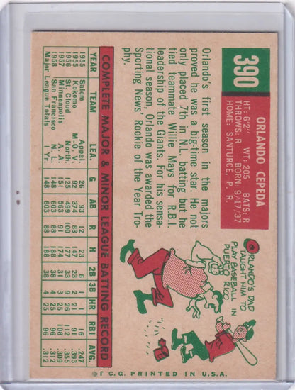Baseball trading card of Orlando Cepeda San Francisco Giants from 1959 Topps Baseball
