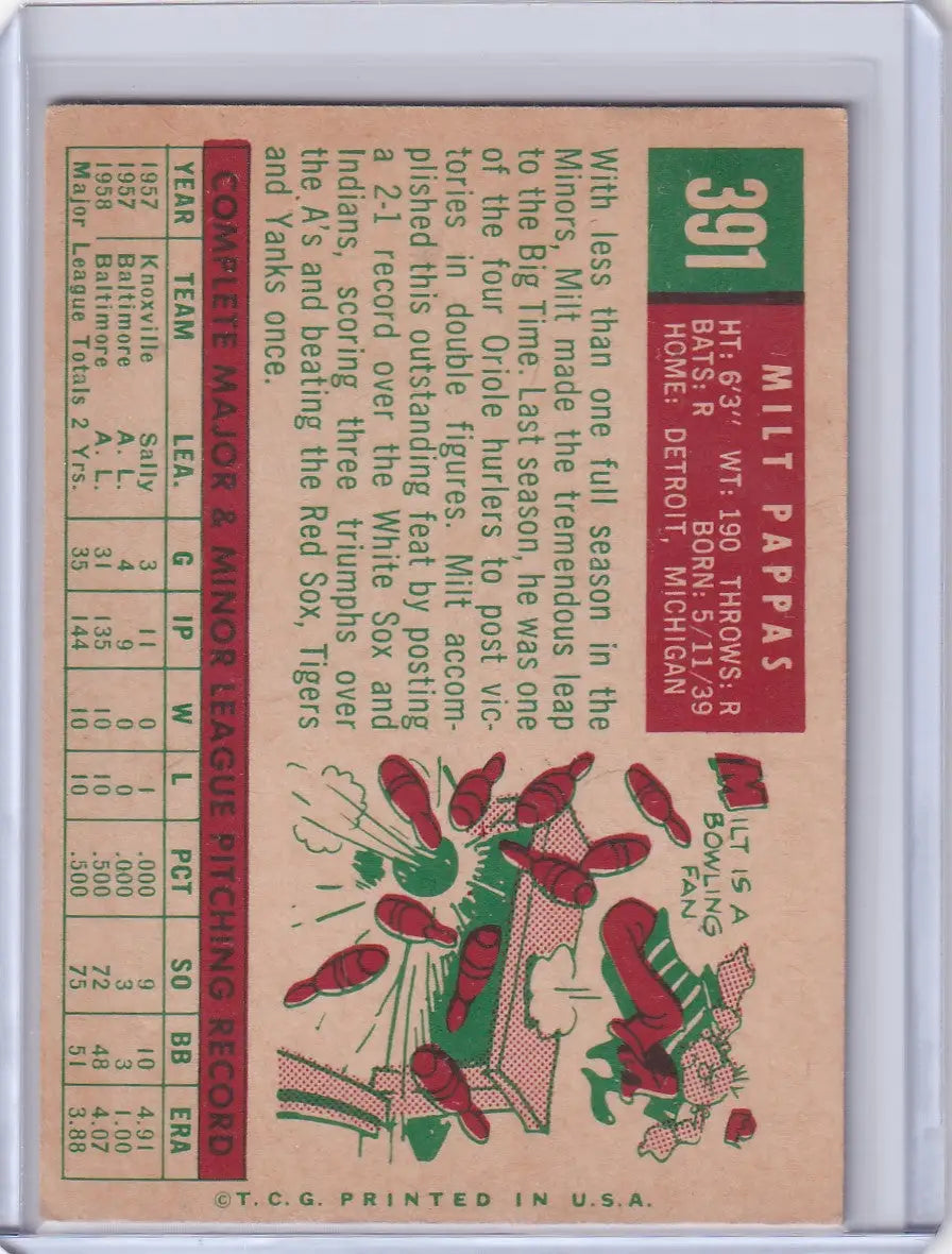 Vintage 1959 Topps Baseball card of Milt Pappas from the Baltimore Orioles