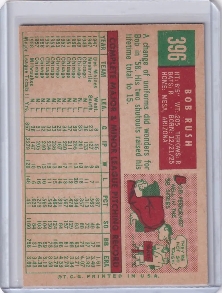 Vintage 1959 Topps Baseball card of Bob Rush showcasing Milwaukee Braves stats and illustration