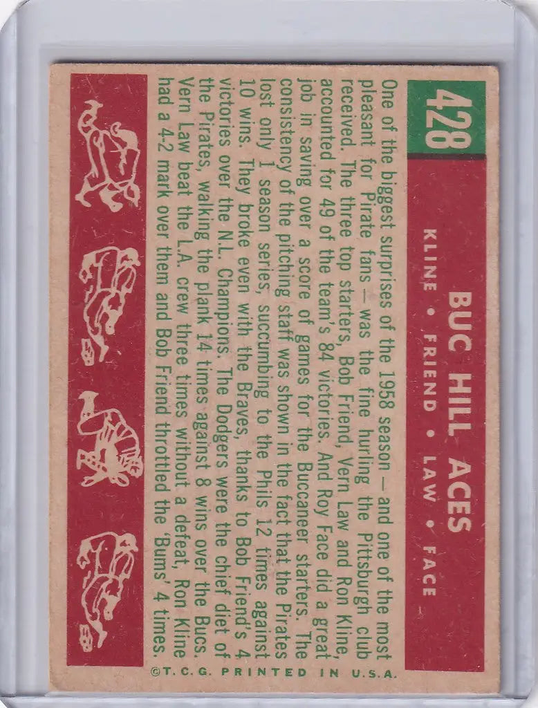 Vintage baseball card featuring Buc Hill Aces with Ron Kline, Bob Friend, and player stats