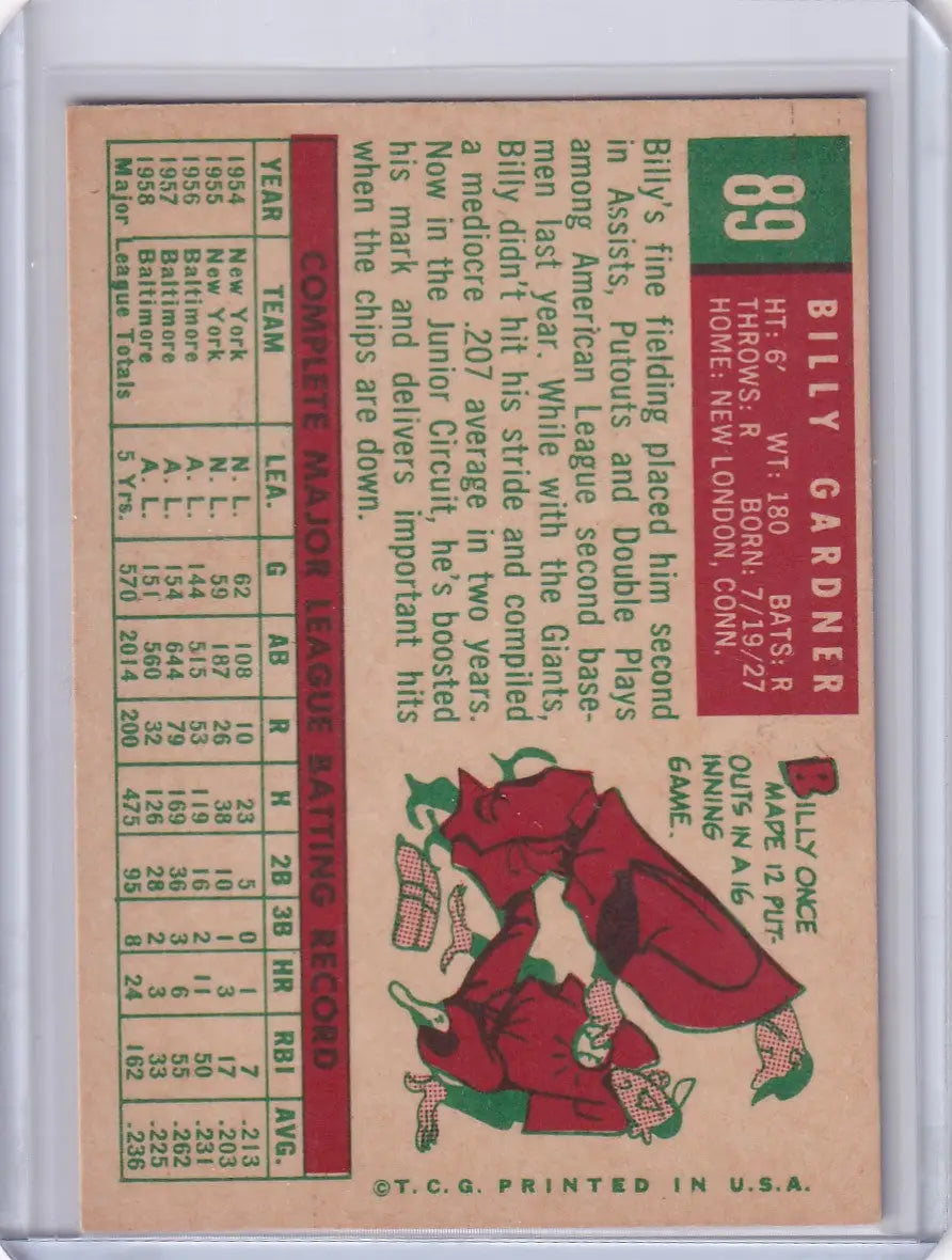 Topps Baseball card of Billy Gardner sliding into base for the Baltimore Orioles