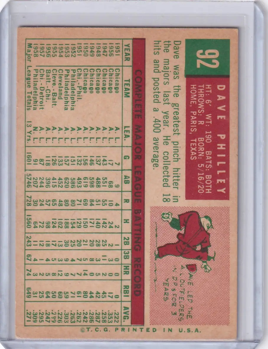 Vintage 1959 Topps Baseball card of Dave Philley with player stats for Philadelphia Phillies