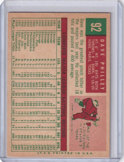 Vintage 1959 Topps Baseball card of Dave Philley with player stats for Philadelphia Phillies