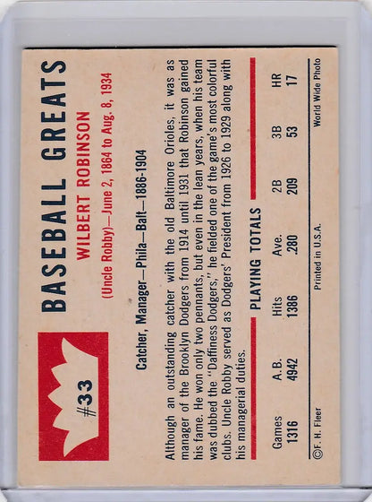 Vintage 1960 Fleer Baseball Greats card of Wilbert Robinson Baltimore Orioles player stats