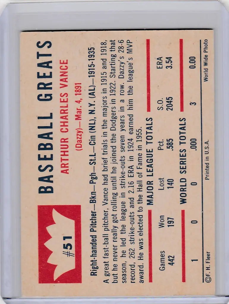 Baseball card of Dazzy Vance from Fleer Baseball Greats Brooklyn Dodgers EXMT
