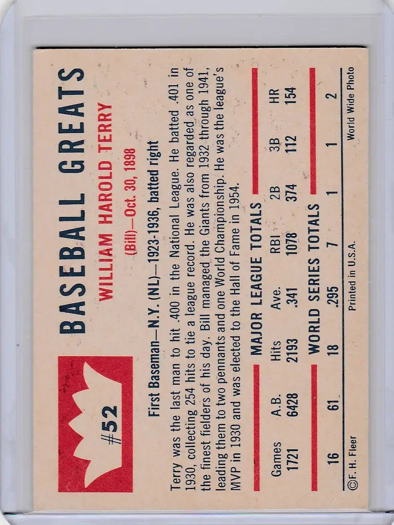 Vintage 1960 Fleer Baseball Greats #52 Bill Terry New York Giants EXMT card stats