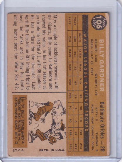 Vintage 1960 Topps #106 Billy Gardner Trading Card for Baltimore Orioles Collectors