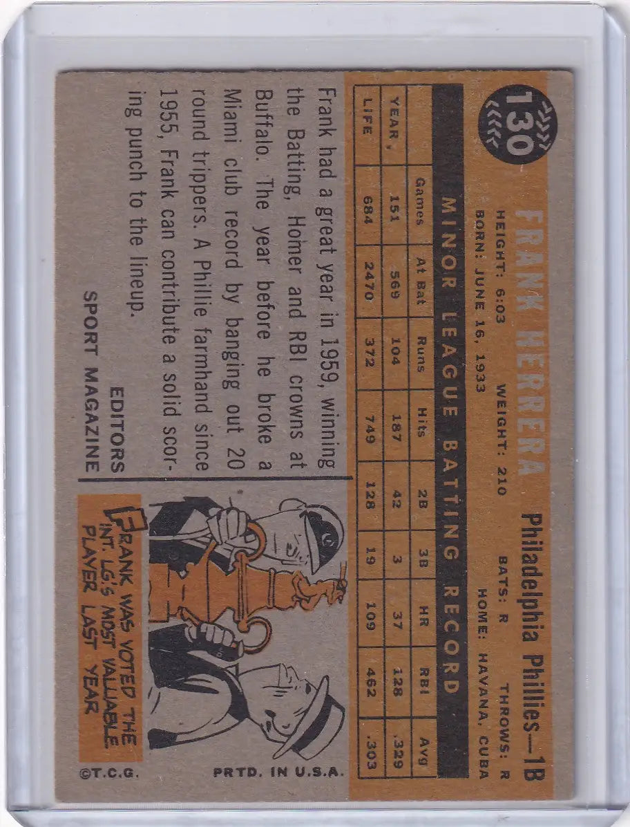 Baseball trading card of Frank Herrera, Philadelphia Phillies first baseman, 1960 Topps #130