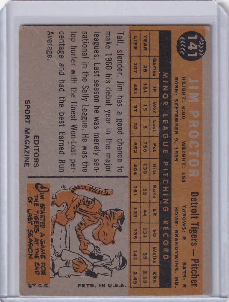 Baseball card of Jim Proctor featuring player stats and Detroit Tigers illustration