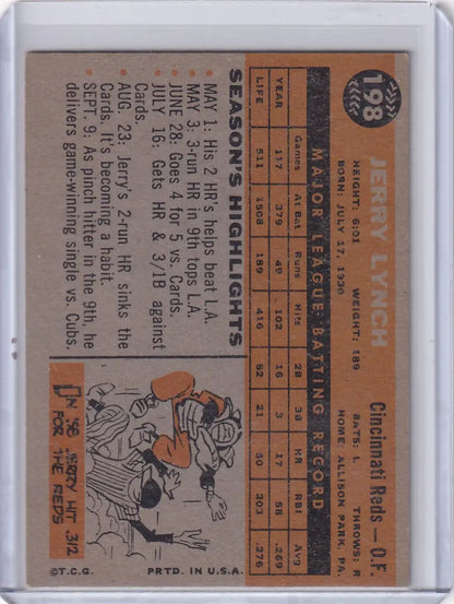 Vintage 1960 Topps Jerry Lynch Cincinnati Reds baseball card with career stats and highlights