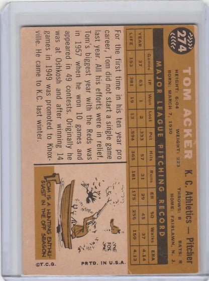 Vintage baseball card of Tom Acker Kansas City Athletics with player stats and illustration