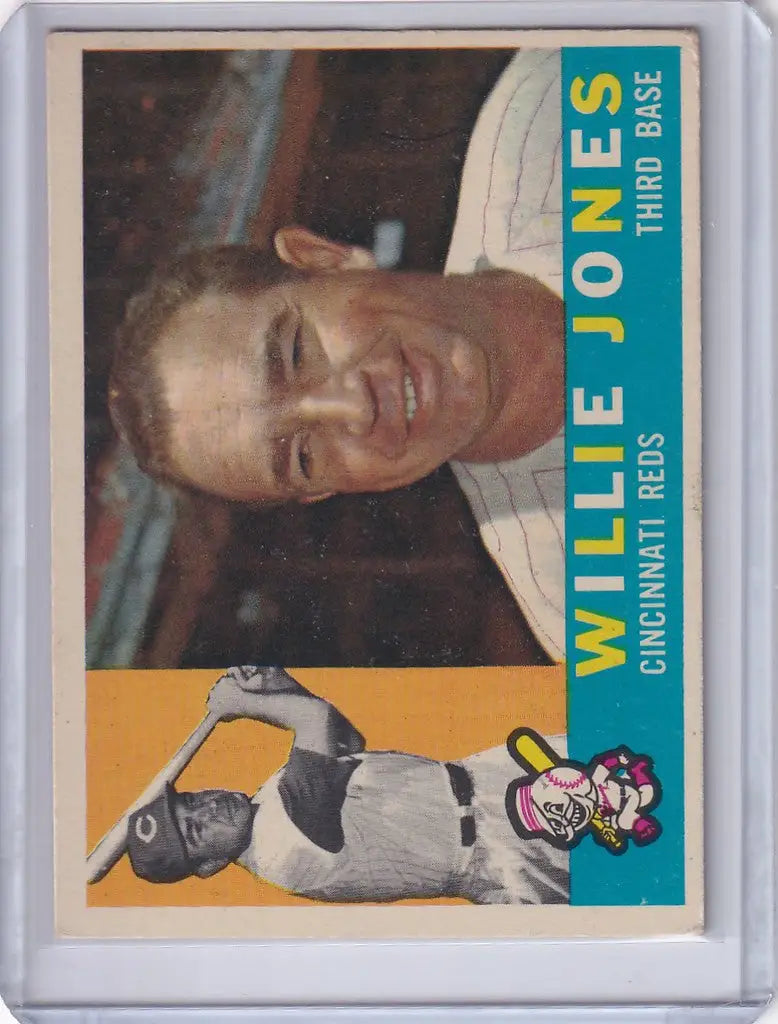Vintage Baseball Card of Willie Jones from the Cincinnati Reds Trading Cards Collection