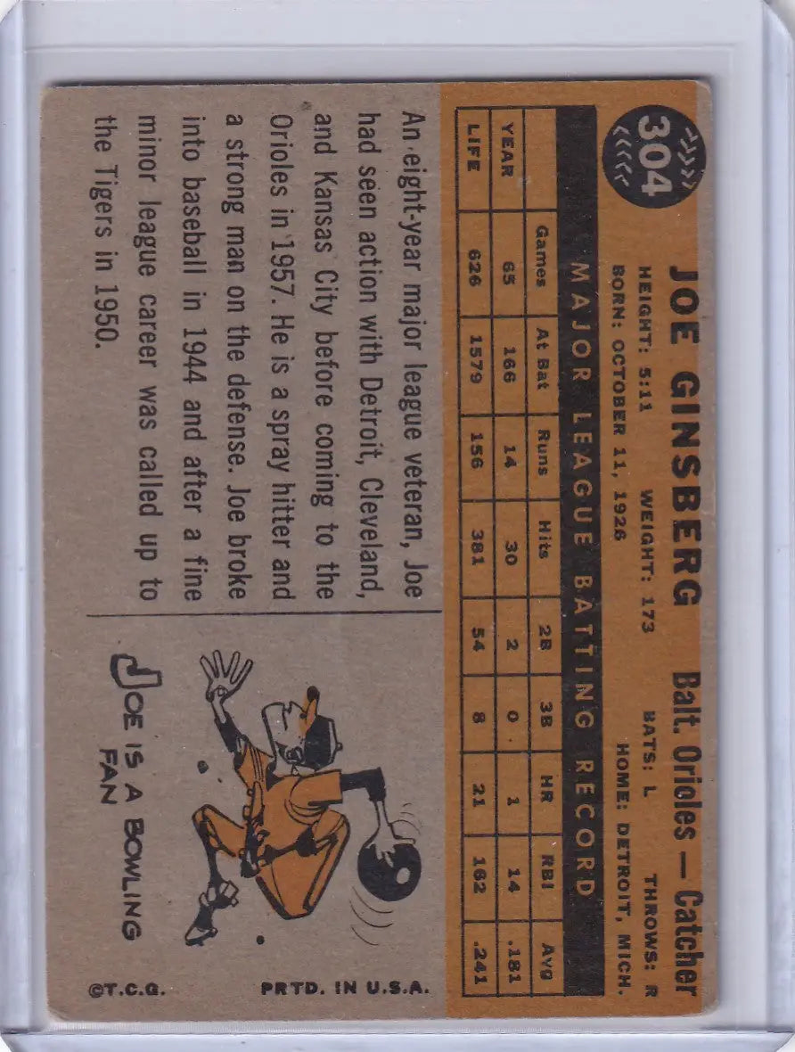 Vintage Joe Ginsberg trading card from 1960 Topps featuring Baltimore Orioles player