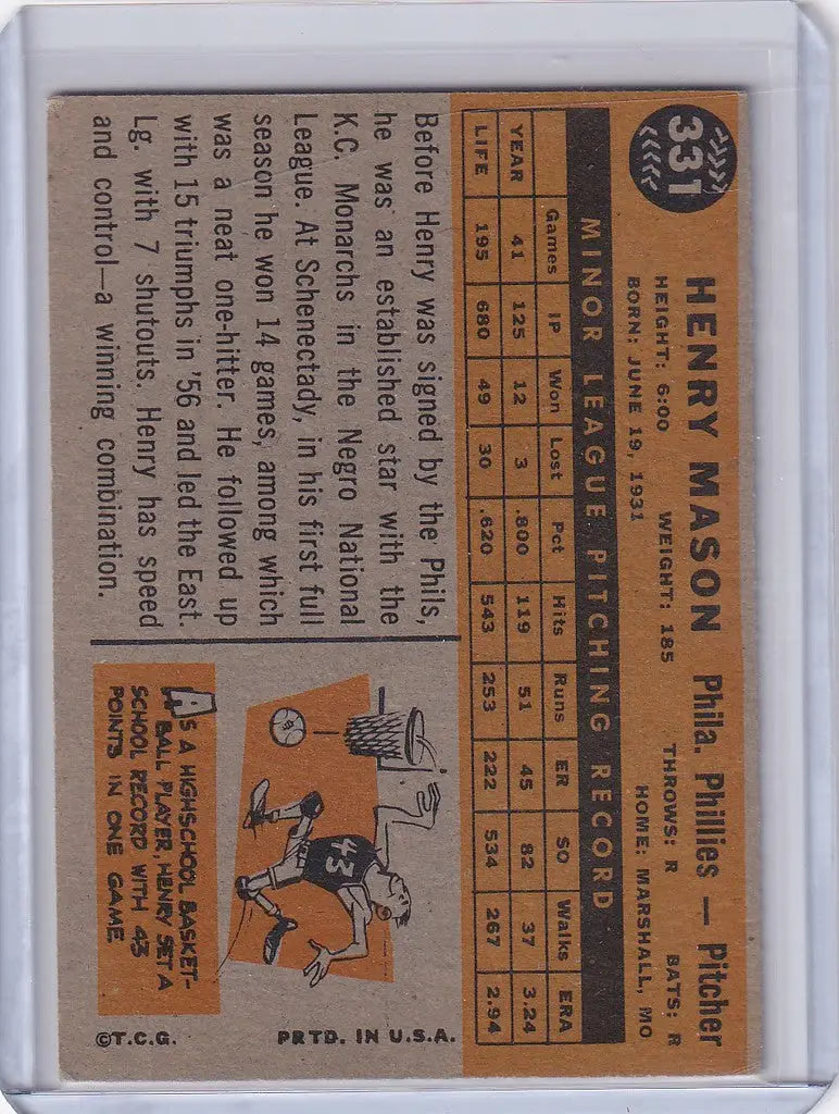 Vintage baseball card of Henry Mason from the Philadelphia Phillies with player stats