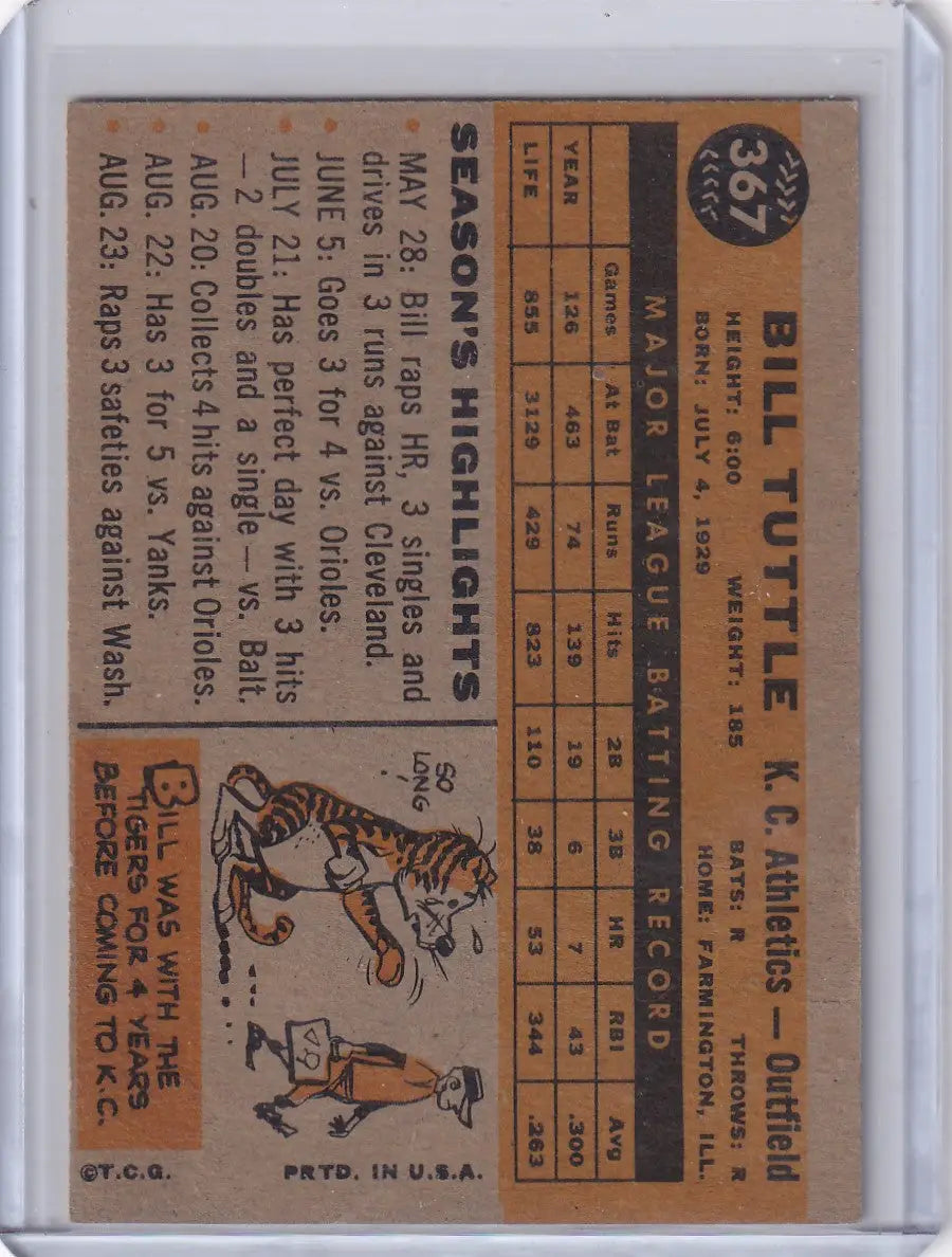Vintage 1960 Topps Kansas City Athletics baseball card with player stats and cartoon art