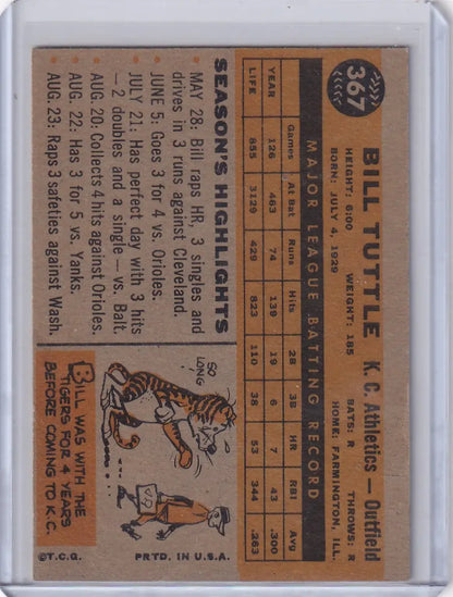 Vintage 1960 Topps Kansas City Athletics baseball card with player stats and cartoon art