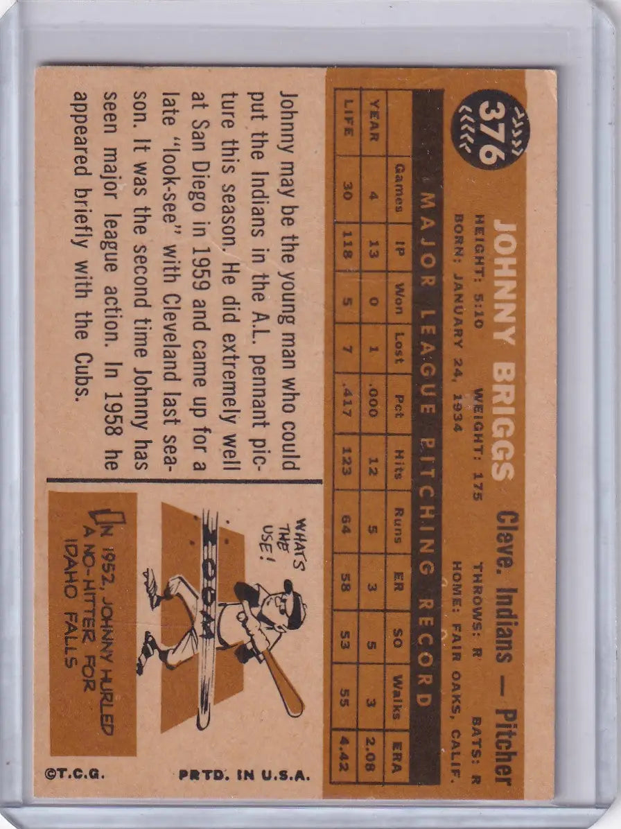 Vintage baseball card of Johnny Briggs - Cleveland Indians with player stats and cartoon