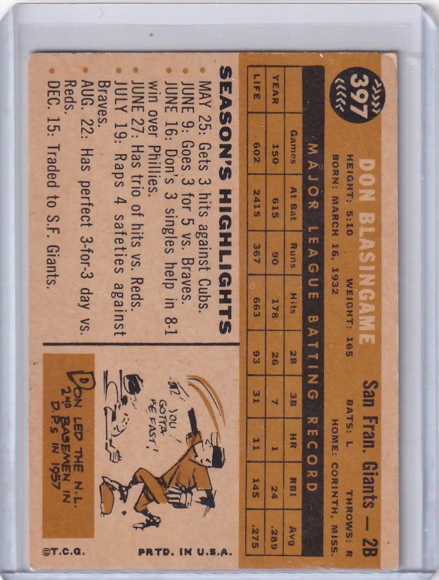 Vintage baseball card of Don Blasingame from the San Francisco Giants with player stats