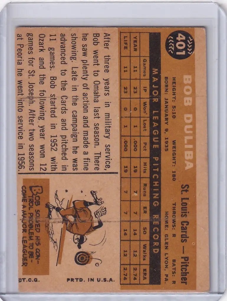 Vintage trading card of Bob Duliba with stats and cartoon batter for Louis Cardinals RC