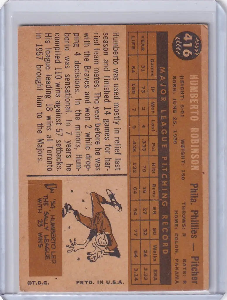 Vintage 1960 Topps trading card of Humberto Robinson from the Philadelphia Phillies