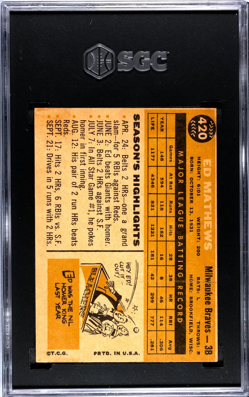 Eddie Mathews Milwaukee Braves baseball card encased in black SGC grading holder