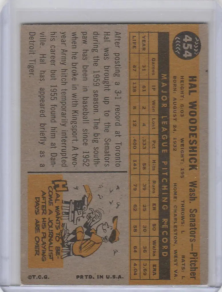 Vintage baseball card of Hal Woodeshick Washington Senators EXMT with player stats